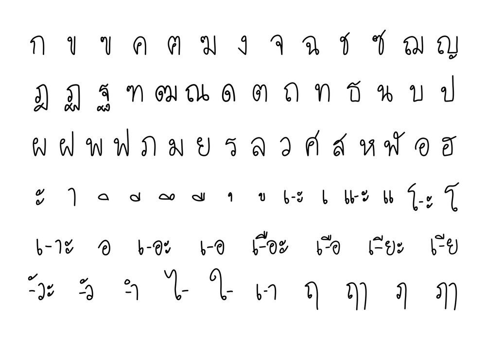 التايلندية